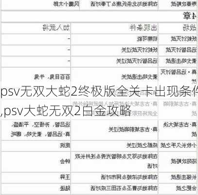 psv无双大蛇2终极版全关卡出现条件,psv大蛇无双2白金攻略