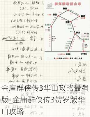 金庸群侠传3华山攻略最强版_金庸群侠传3贺岁版华山攻略