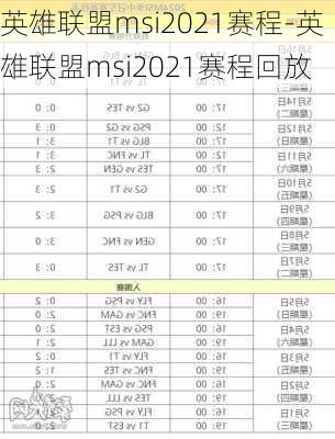 英雄联盟msi2021赛程-英雄联盟msi2021赛程回放