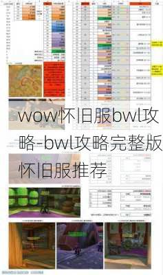 wow怀旧服bwl攻略-bwl攻略完整版怀旧服推荐