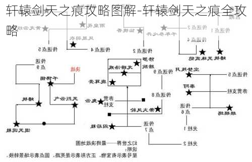 轩辕剑天之痕攻略图解-轩辕剑天之痕全攻略