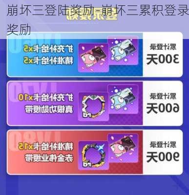 崩坏三登陆奖励-崩坏三累积登录奖励