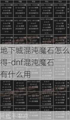 地下城混沌魔石怎么得-dnf混沌魔石有什么用