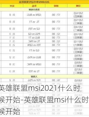 英雄联盟msi2021什么时候开始-英雄联盟msi什么时候开始