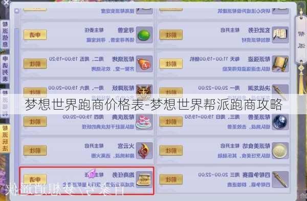 梦想世界跑商价格表-梦想世界帮派跑商攻略