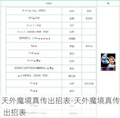 天外魔境真传出招表-天外魔境真传 出招表