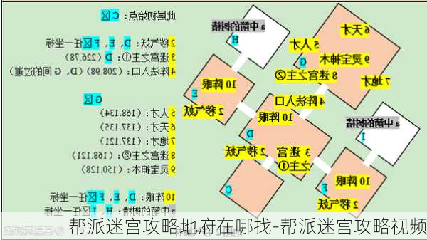 帮派迷宫攻略地府在哪找-帮派迷宫攻略视频