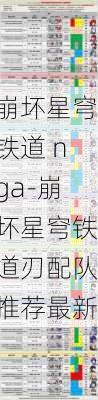 崩坏星穹铁道 nga-崩坏星穹铁道刃配队推荐最新