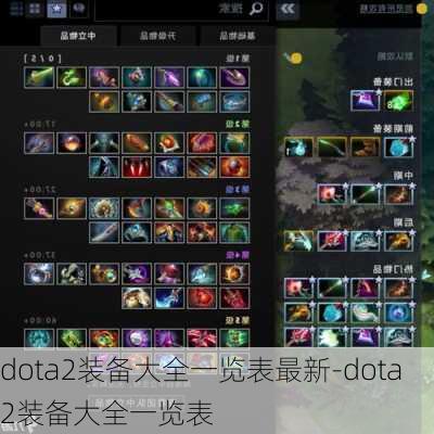 dota2装备大全一览表最新-dota2装备大全一览表