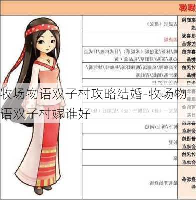 牧场物语双子村攻略结婚-牧场物语双子村嫁谁好