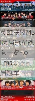 英雄联盟MSI历届冠军战队一览-lol msi历届冠军