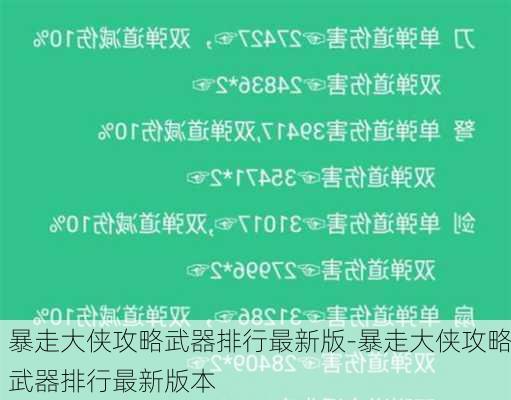 暴走大侠攻略武器排行最新版-暴走大侠攻略武器排行最新版本