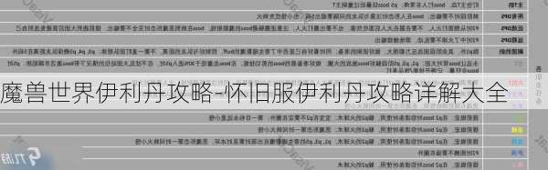 魔兽世界伊利丹攻略-怀旧服伊利丹攻略详解大全