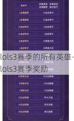 lols3赛季的所有英雄-lols3赛季奖励