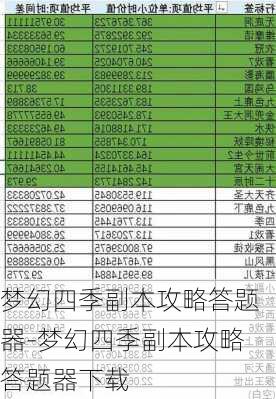 梦幻四季副本攻略答题器-梦幻四季副本攻略答题器下载