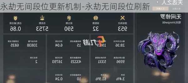 永劫无间段位更新机制-永劫无间段位刷新