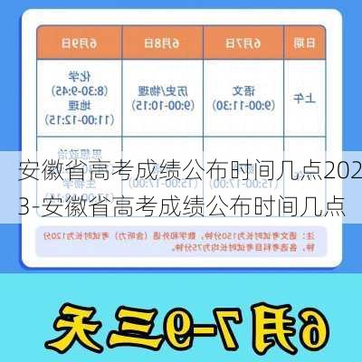 安徽省高考成绩公布时间几点2023-安徽省高考成绩公布时间几点