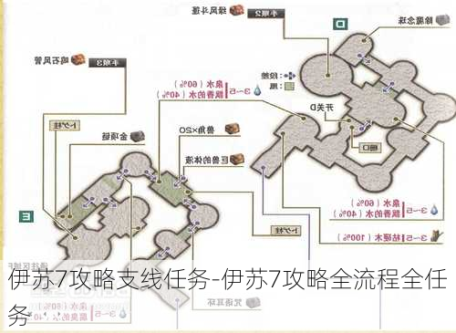 伊苏7攻略支线任务-伊苏7攻略全流程全任务