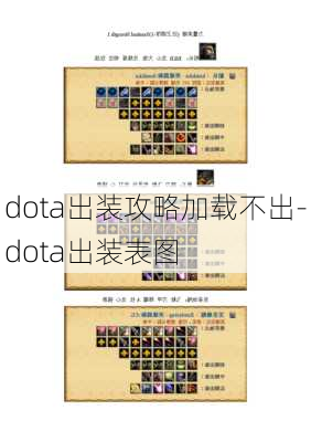 dota出装攻略加载不出-dota出装表图