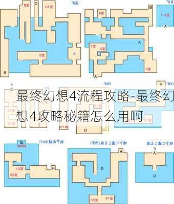 最终幻想4流程攻略-最终幻想4攻略秘籍怎么用啊