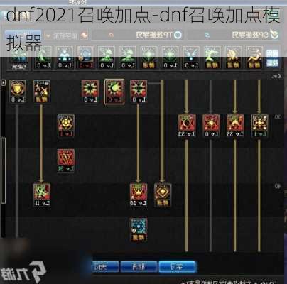 dnf2021召唤加点-dnf召唤加点模拟器