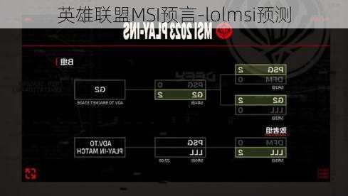 英雄联盟MSI预言-lolmsi预测