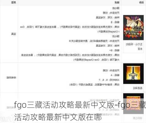 fgo三藏活动攻略最新中文版-fgo三藏活动攻略最新中文版在哪