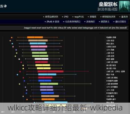 wlkicc攻略详细介绍最新-wlkipedia